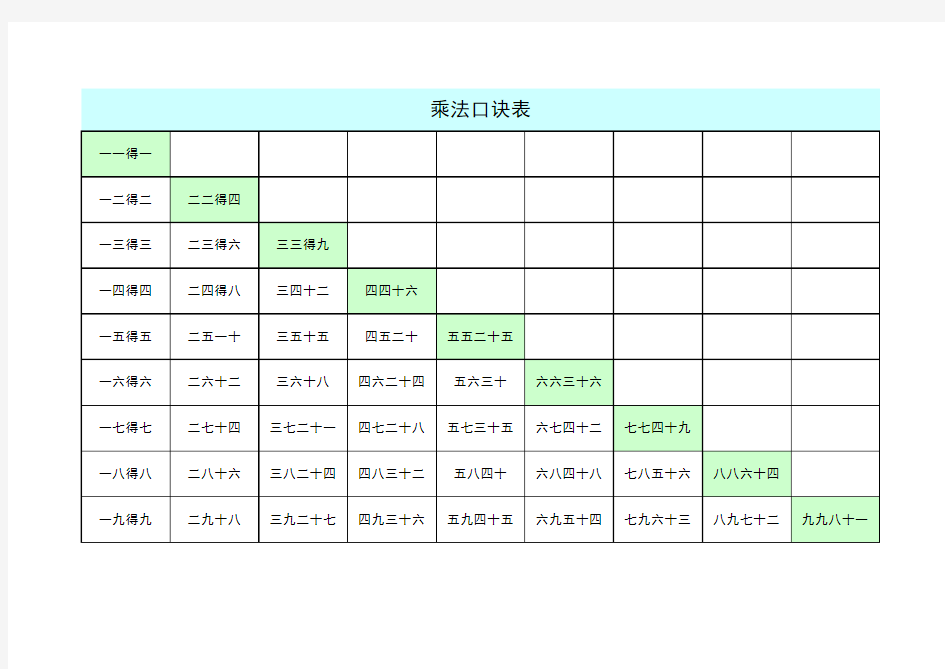 九九乘法口诀表打印版