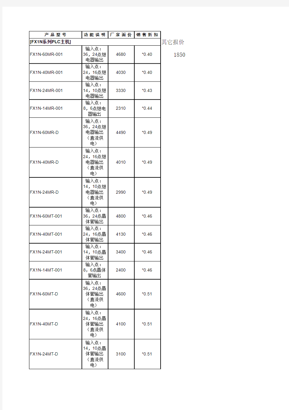 三菱PLC报价