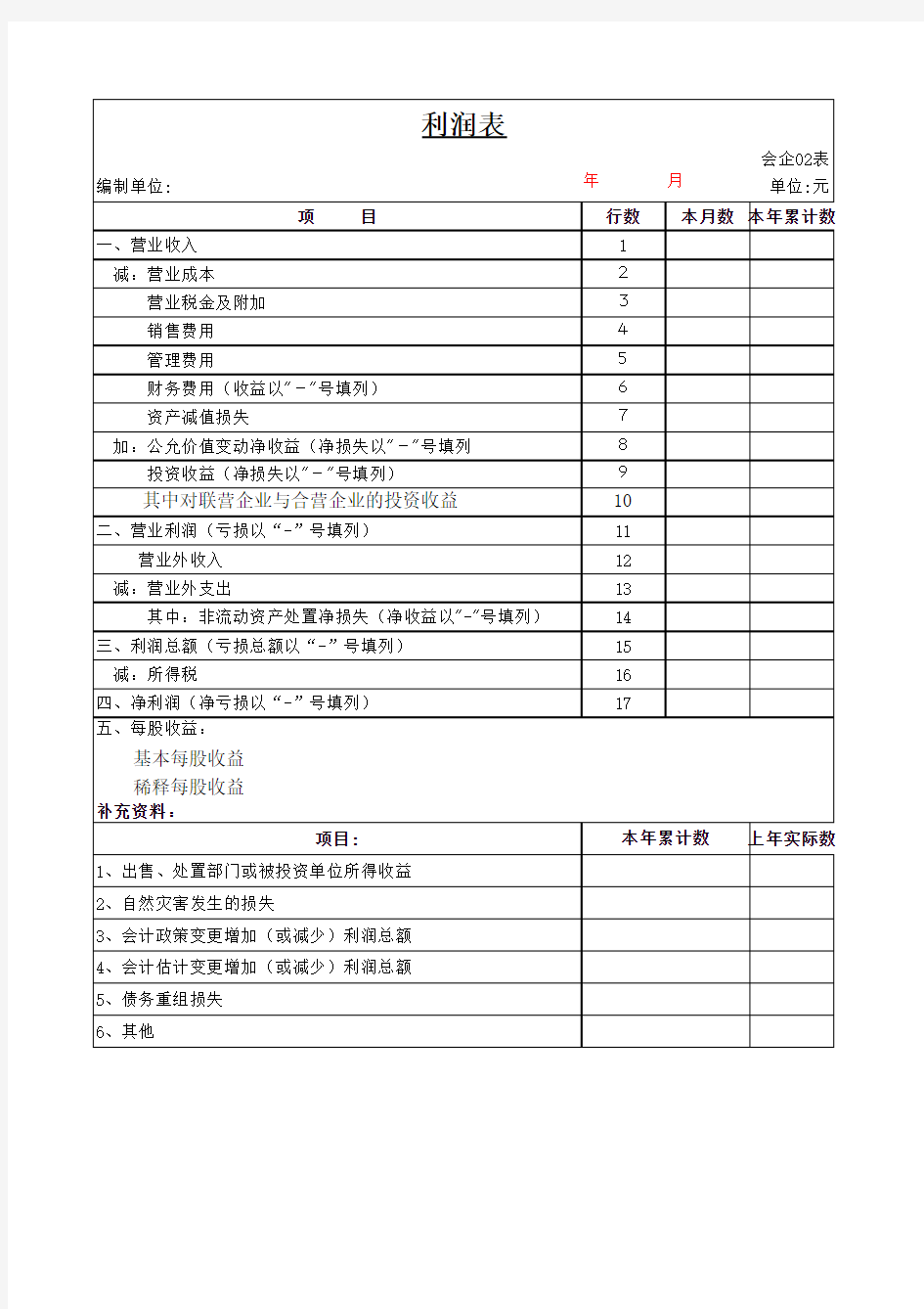 新准则利润表excel版格式