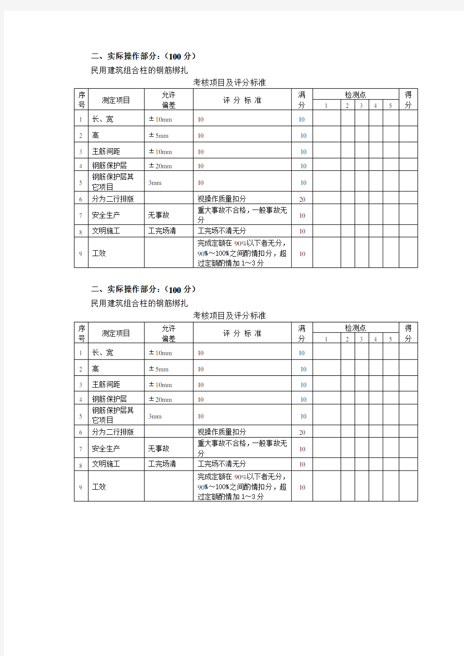 初级钢筋工实操