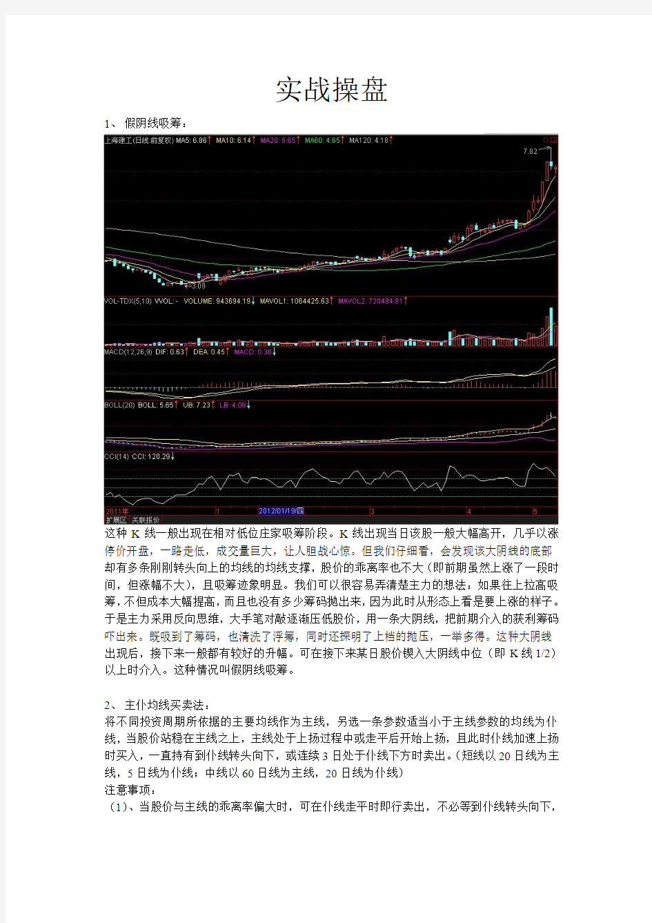 实战操盘