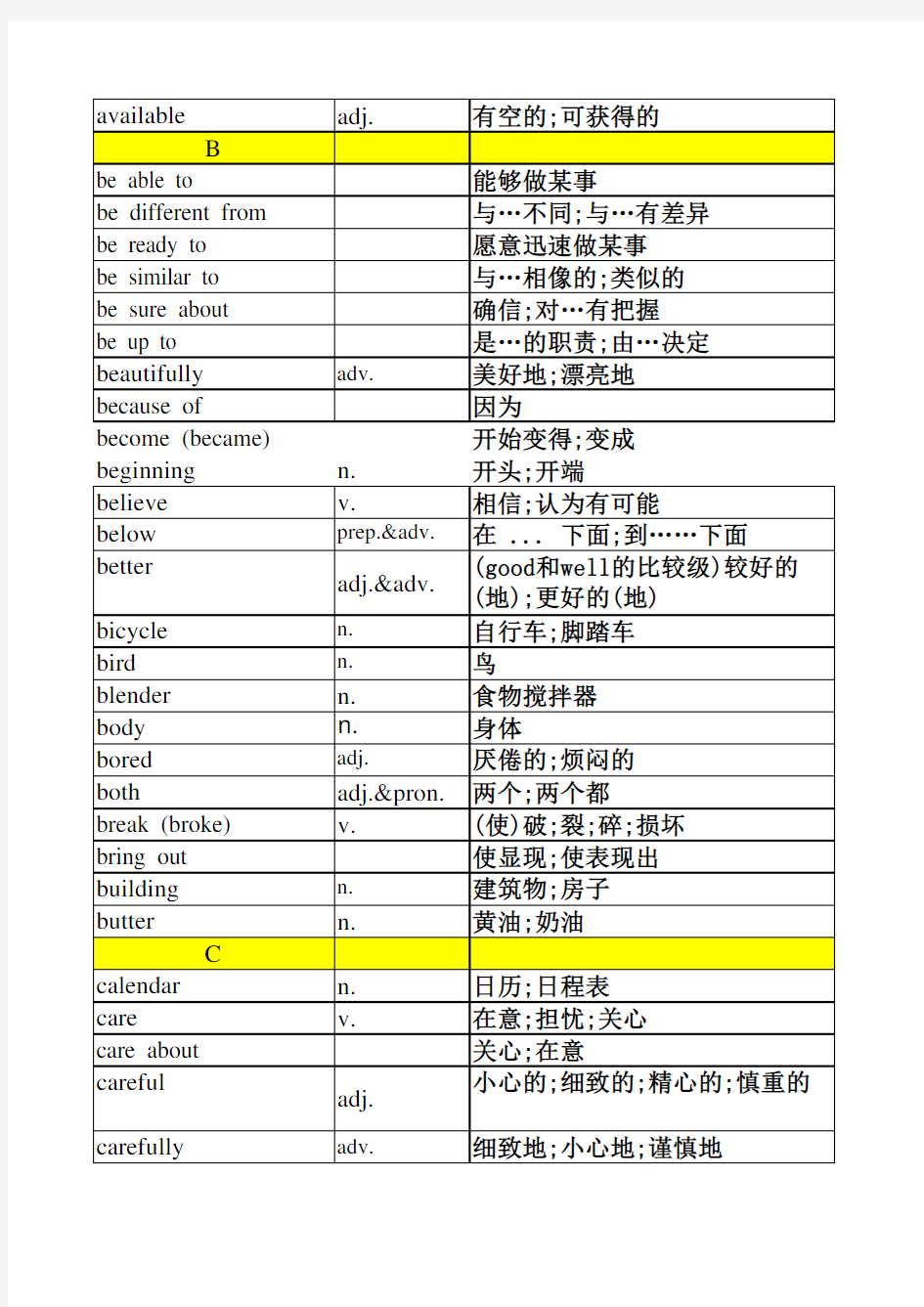 2013新版人教版八年级上册英语单词表(按字母排序)全册