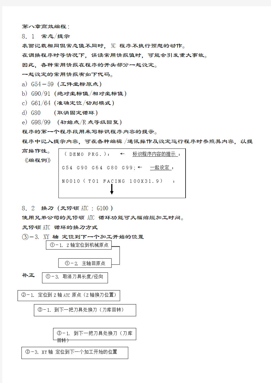 第8章  高效编程