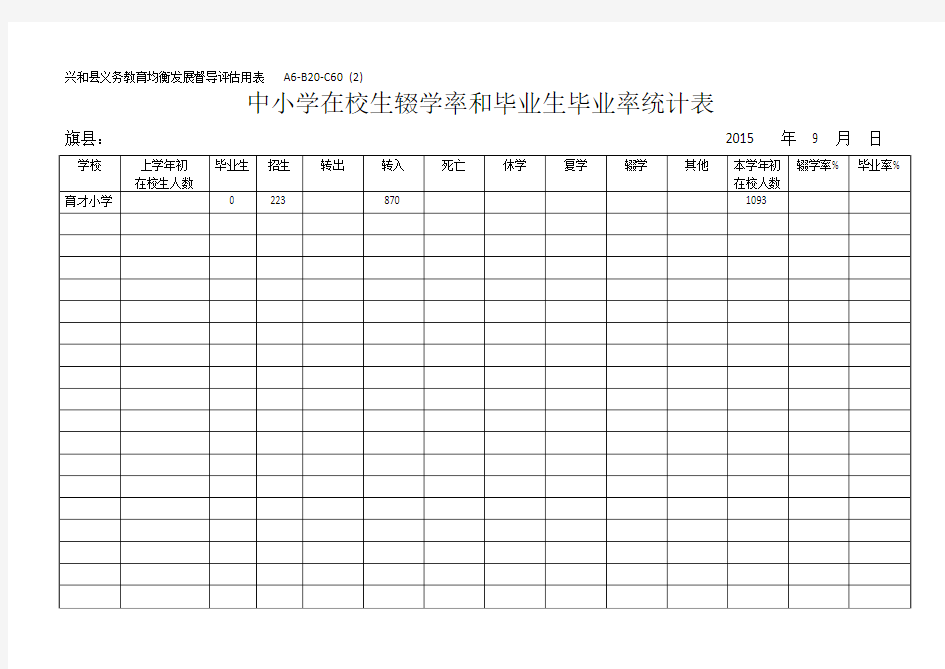 中小学在校生辍学率和毕业生毕业率统计表   A6