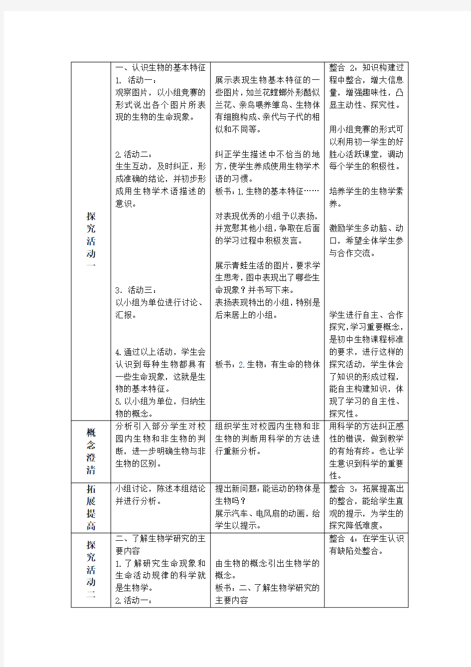 苏科版七年级上册生物与生物学