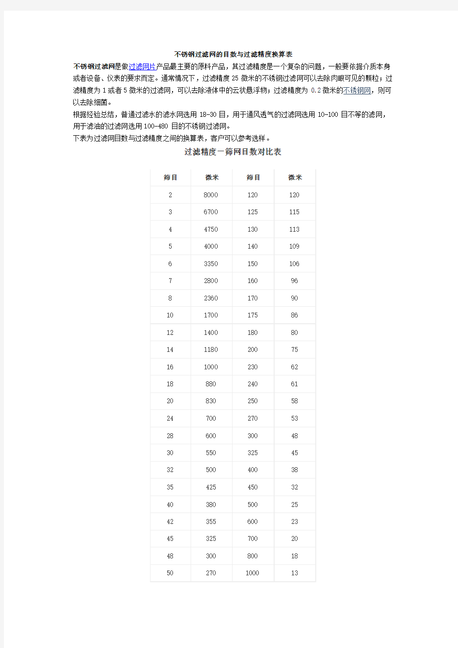 过滤精度换算表