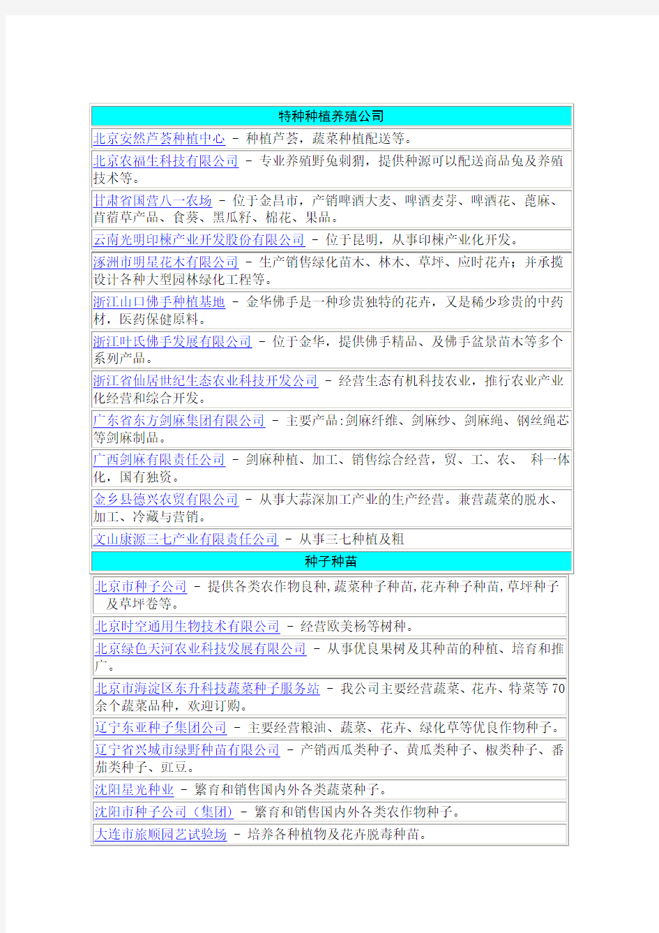 全国特种种植养殖公司名录大全