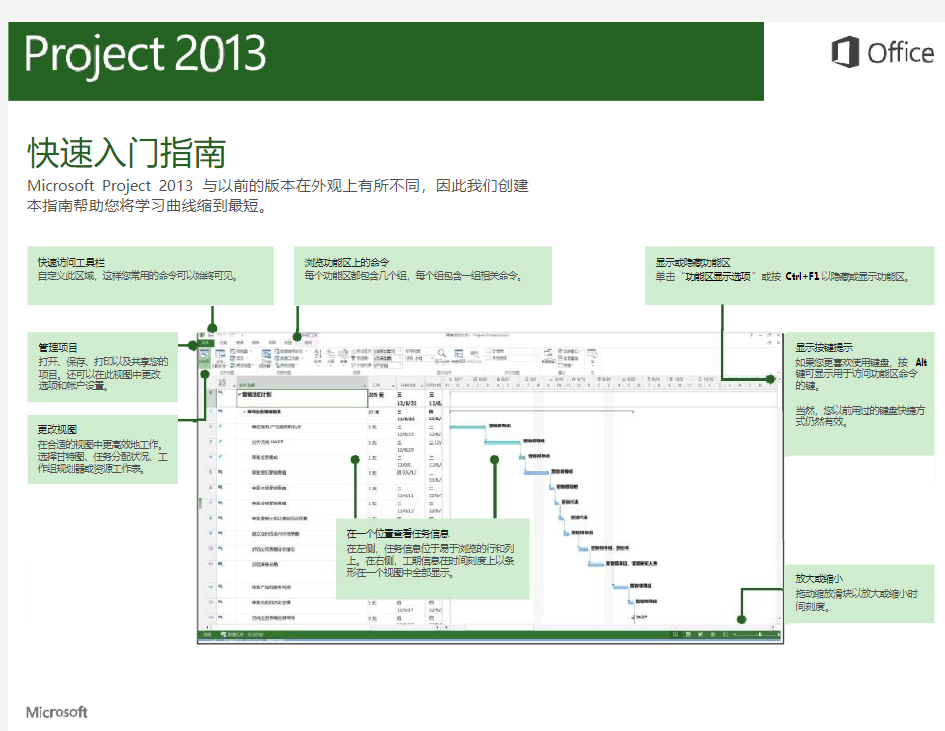 Project 2013 快速入门指南