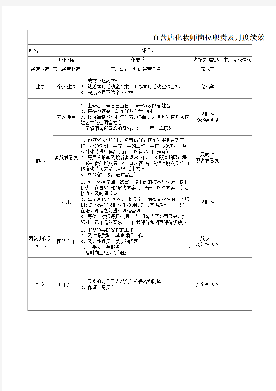 化妆师岗位月度绩效考核