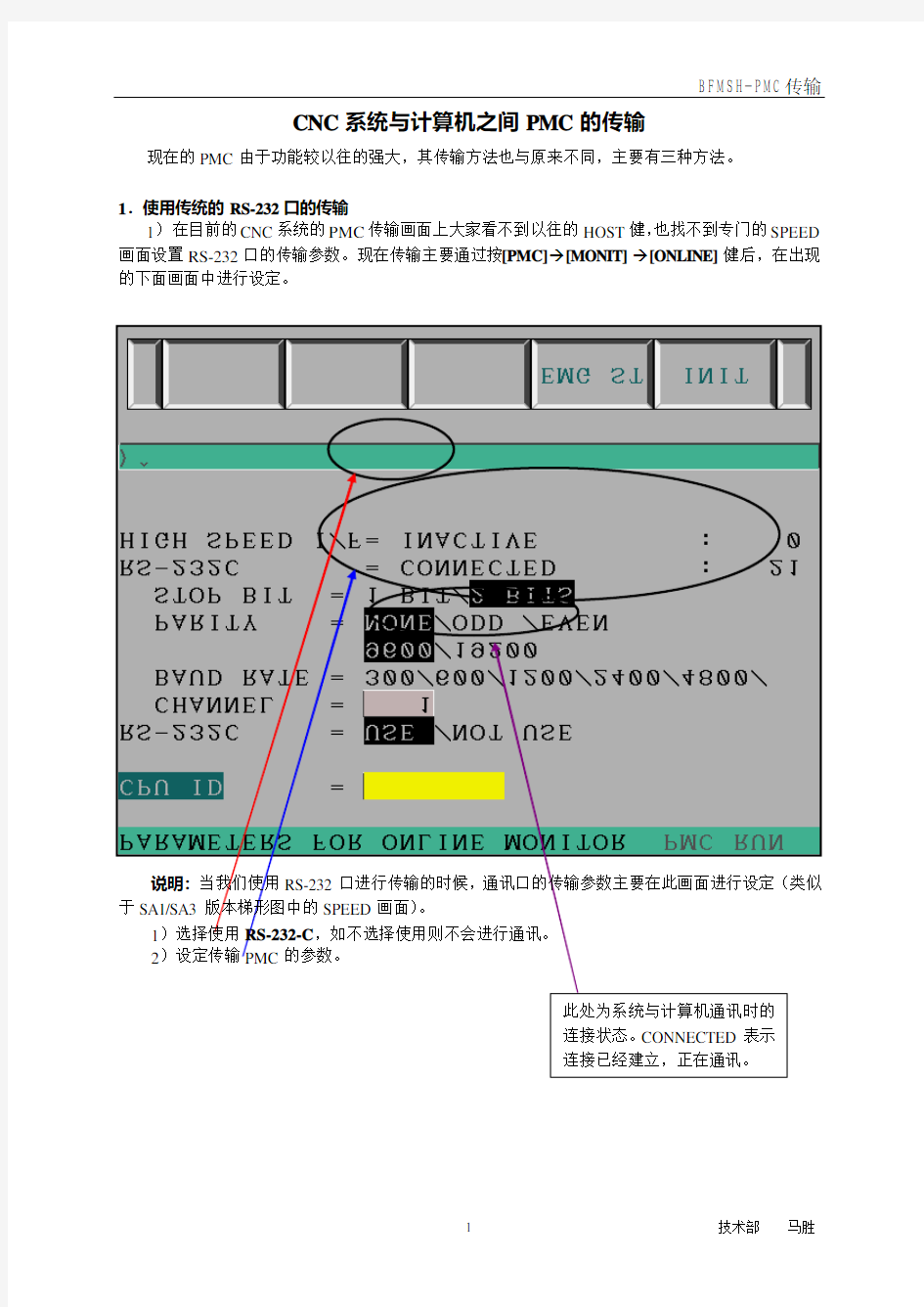 FANUC PMC传输