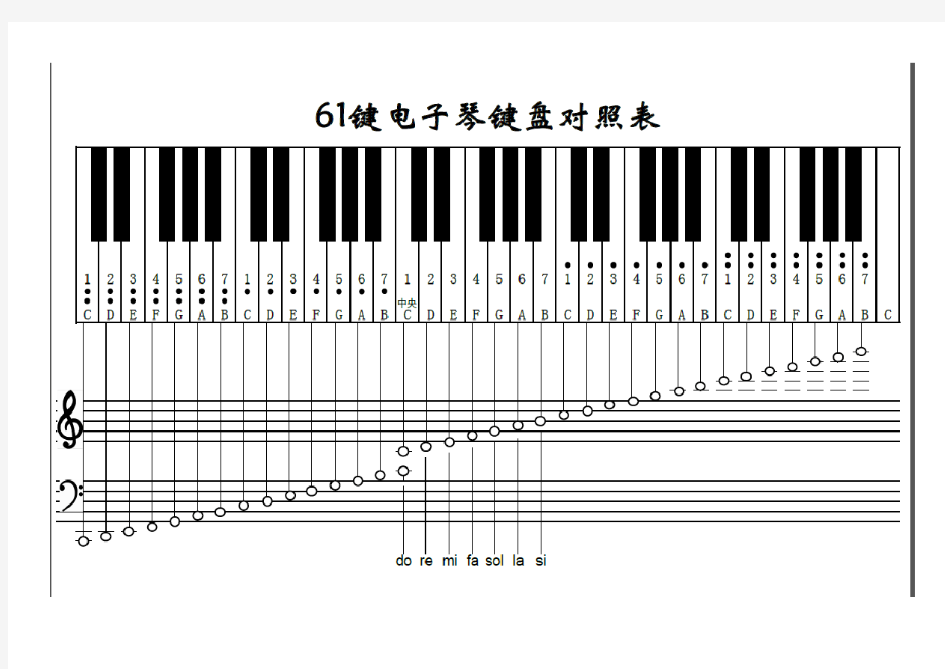 61键电子琴键盘对照表