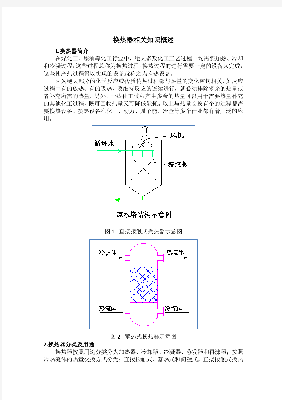 换热器简介