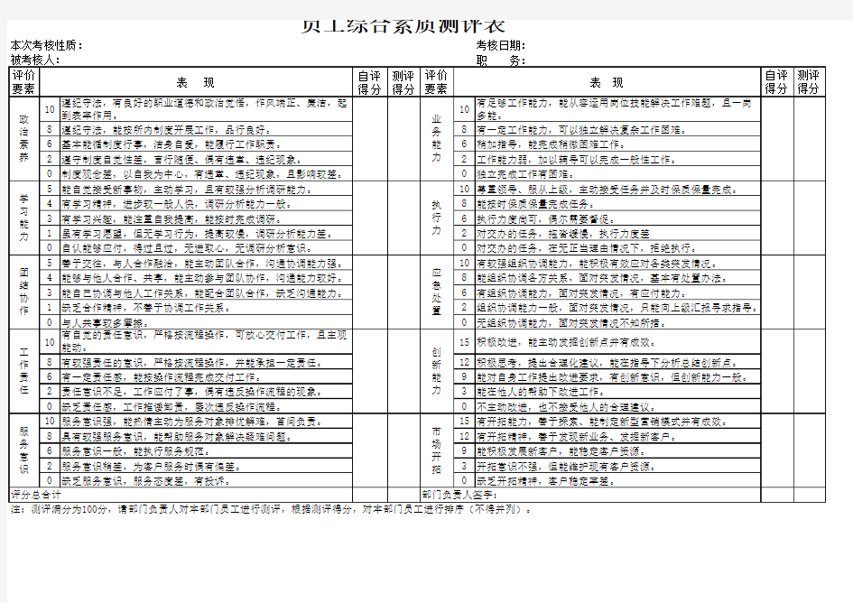 员工综合素质测评表