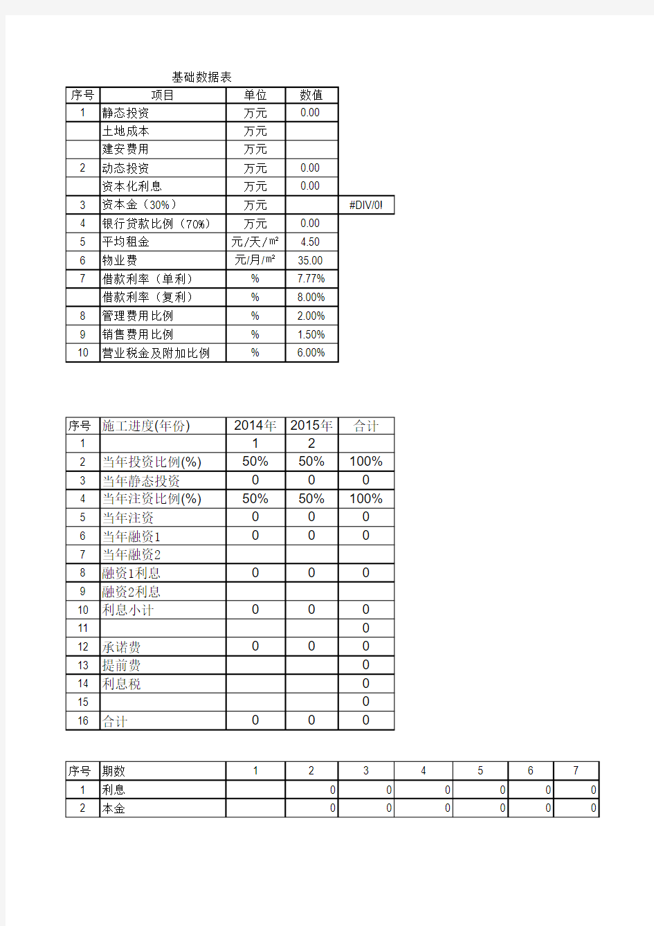 写字楼租赁财务测算模型