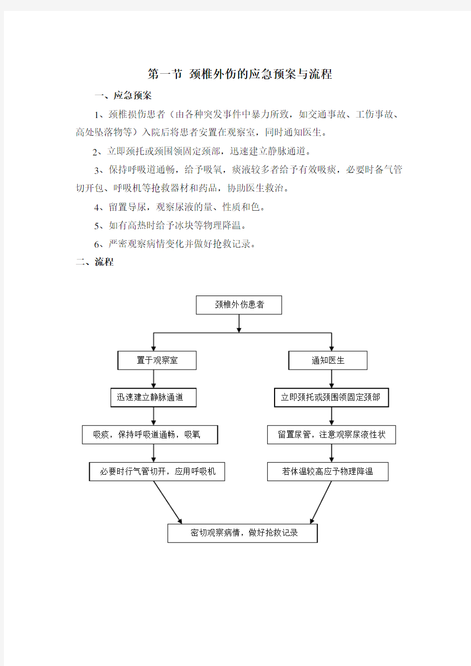 骨科应急预案及流程(1)