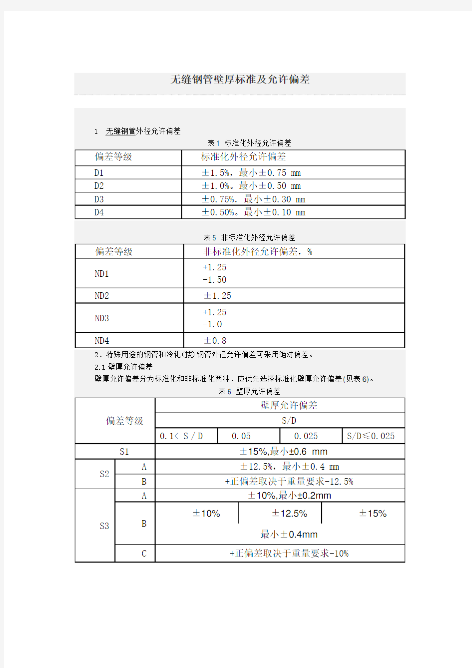 无缝钢管允许偏差