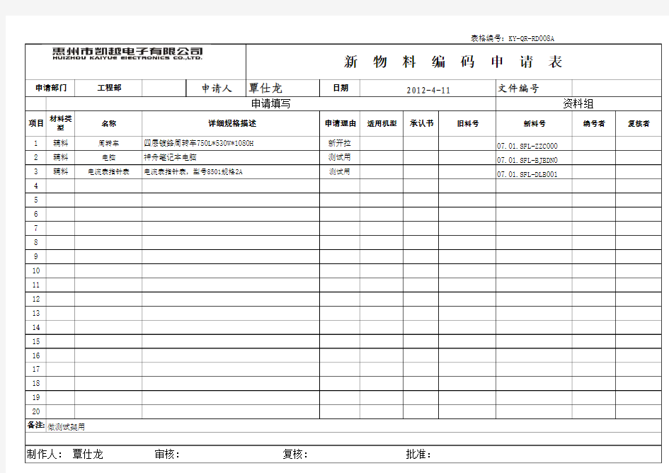 料号申请表2012-4-10