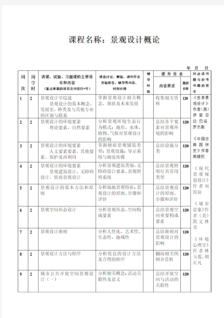 景观设计概论教学大纲