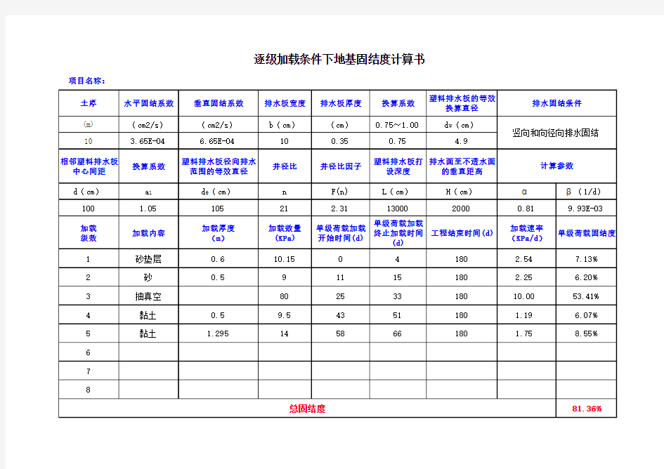 真空预压设计汇总3-2改进的高木俊介法计算固结度(含公式)