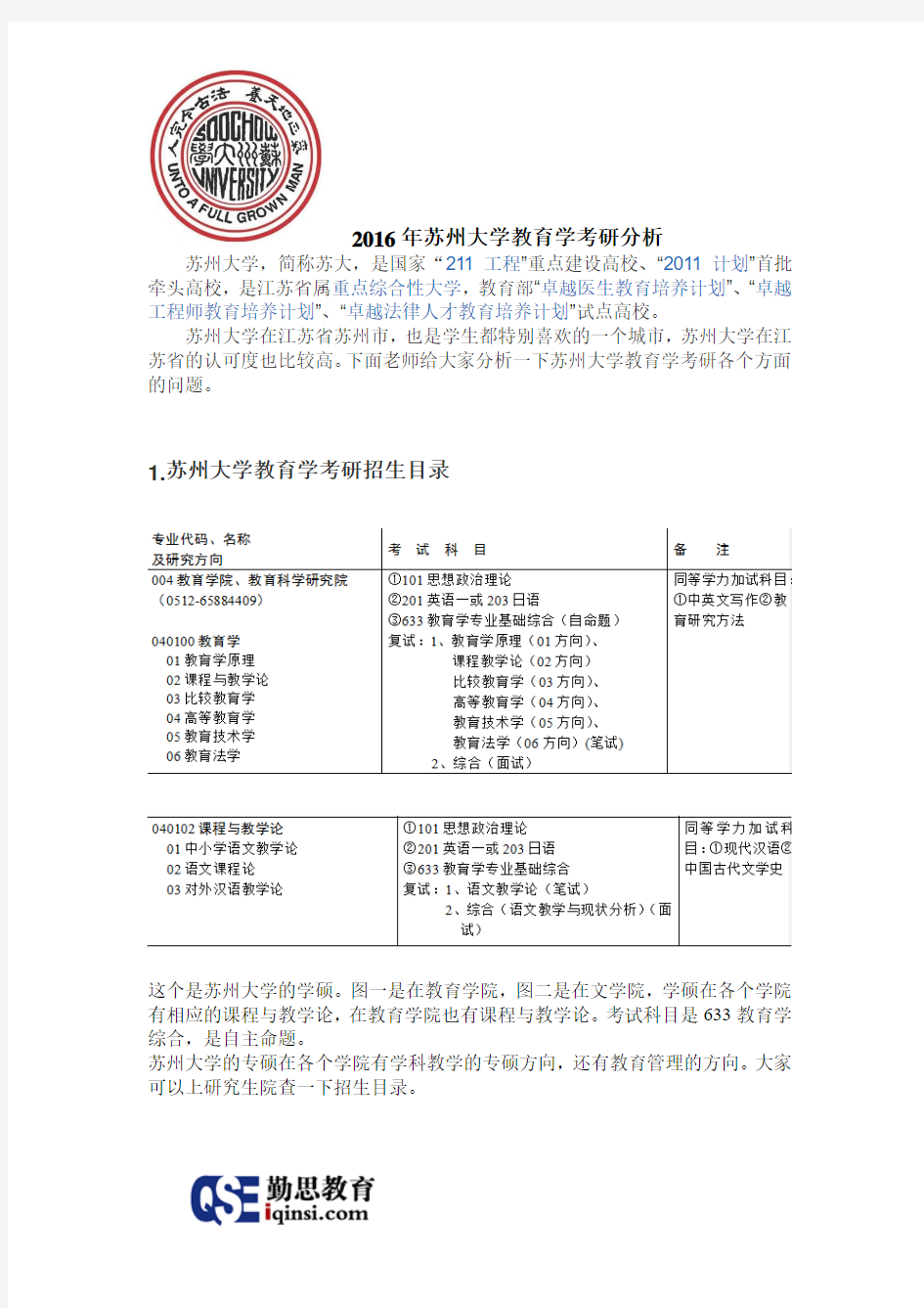 2016年苏州大学633教育学考研分析