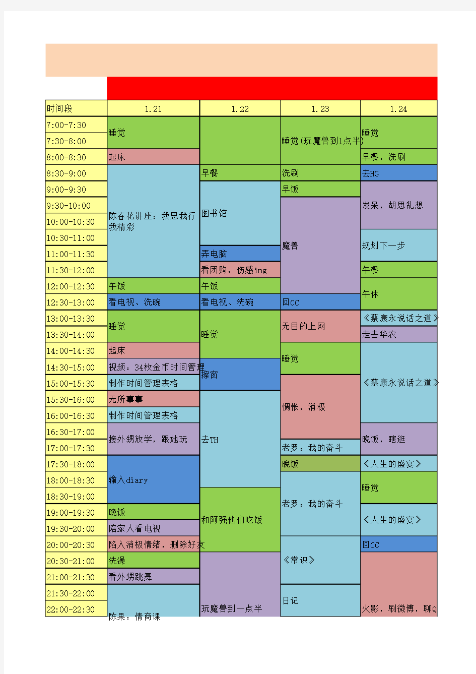 34枚金币时间管理法内容填写样表