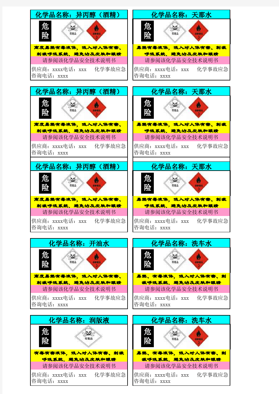 危险化学品标识(最新要求)