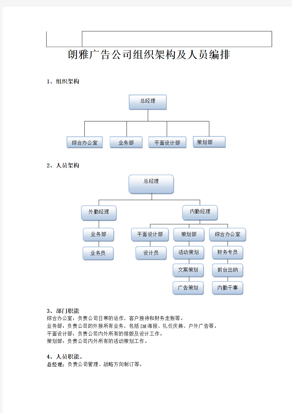 组织结构设计