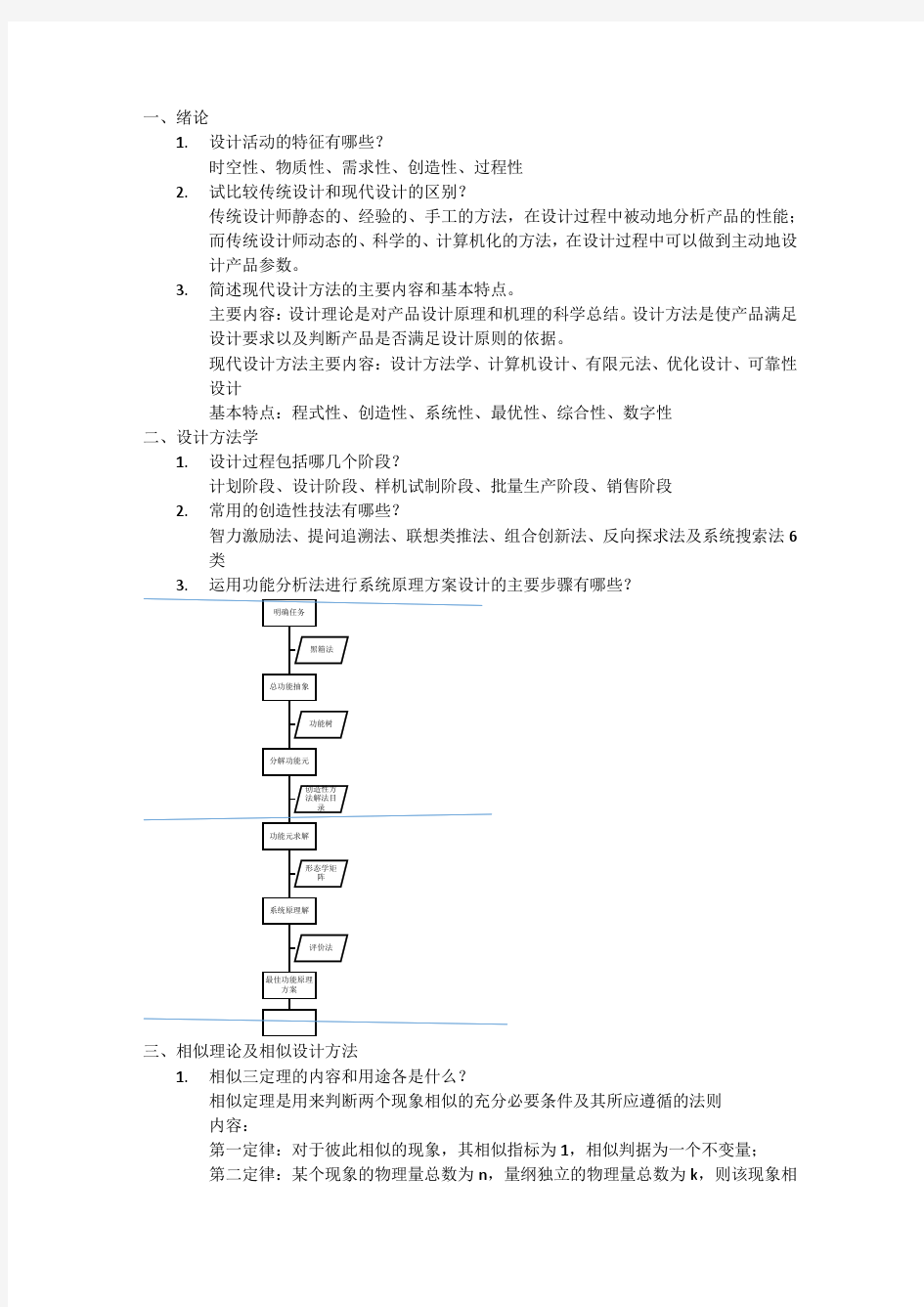 现代机械设计方法