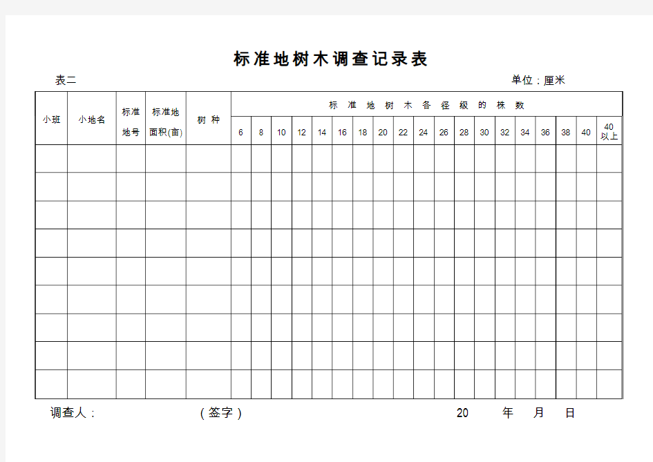 标准地树木调查记录表