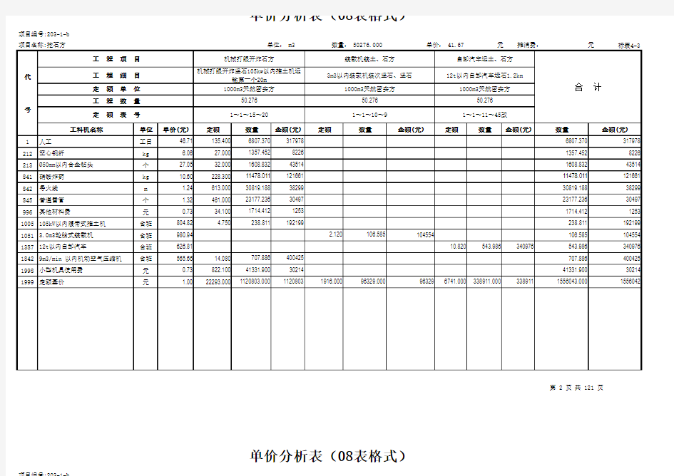 【标表4-3】单价分析表(08表格式)