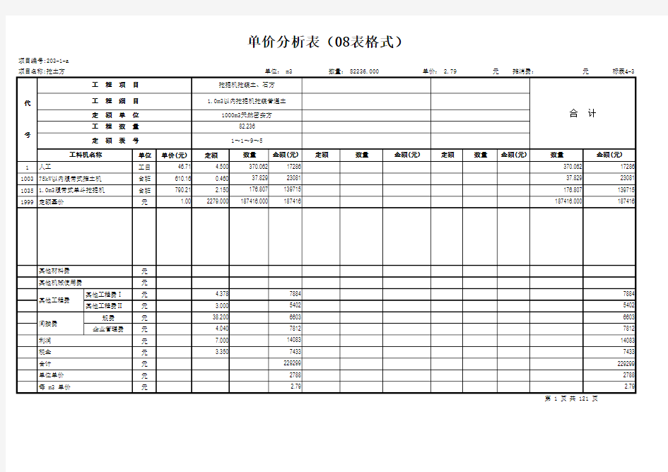 【标表4-3】单价分析表(08表格式)