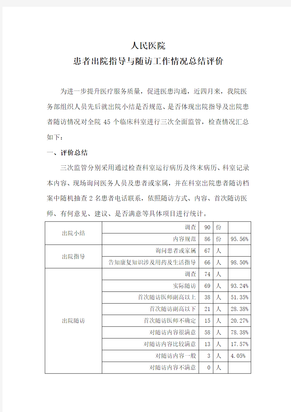 出院随访情况总结评价