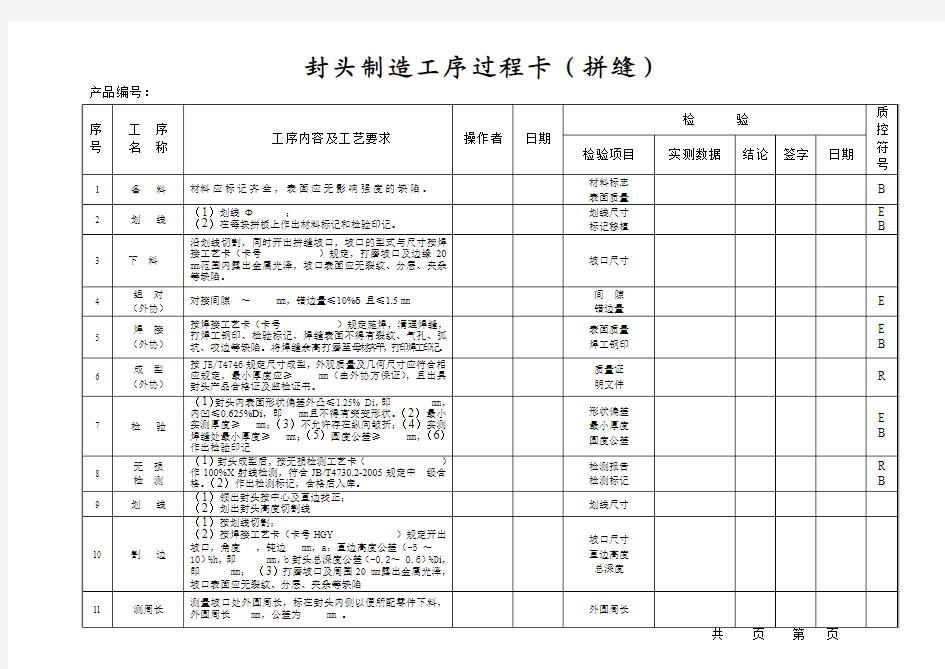 封头制造工序过程(拼缝)