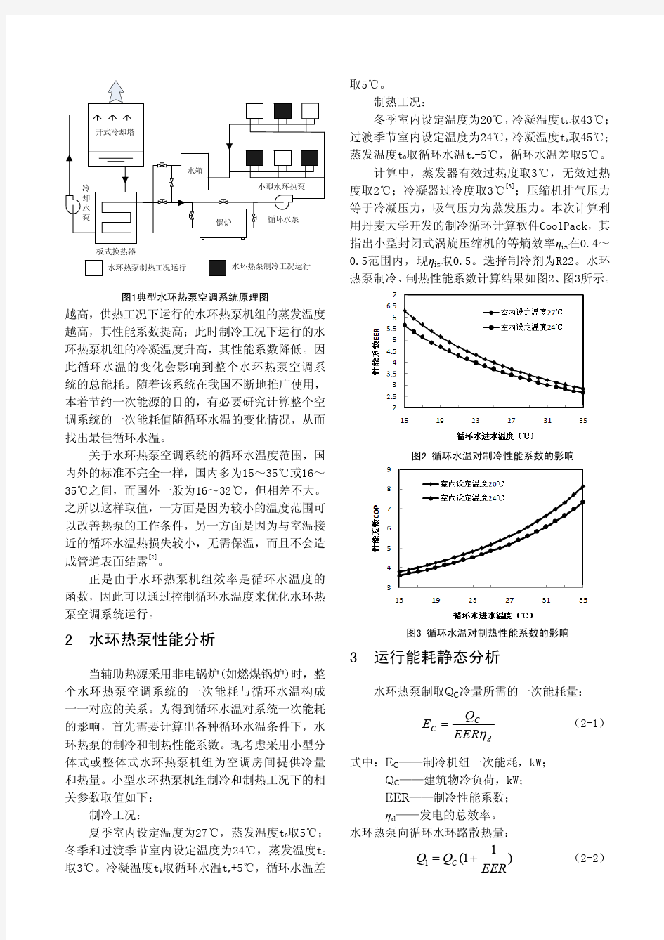 水环热泵空调系统循环水温优化