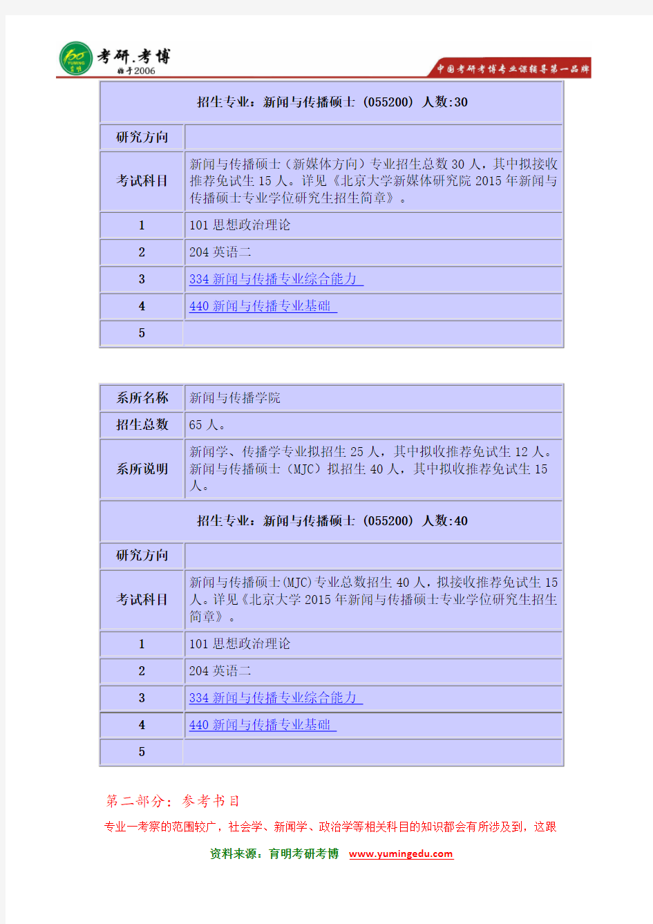 2016年北京大学新闻与传播专硕MJC考研辅导班真题参考书院校排名解析