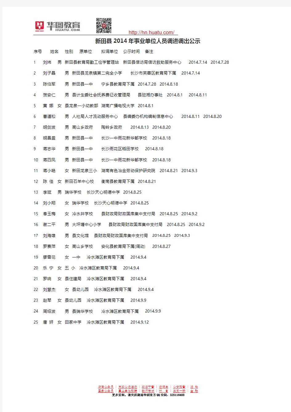 新田县2014年事业单位人员调进调出公示