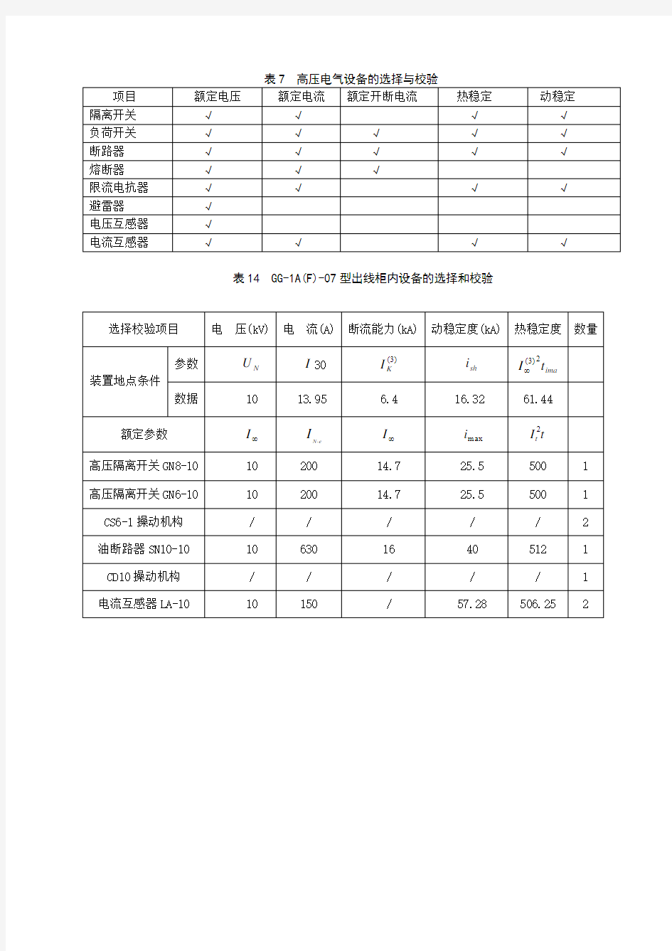 高压电气设备的选择与校验(样表)