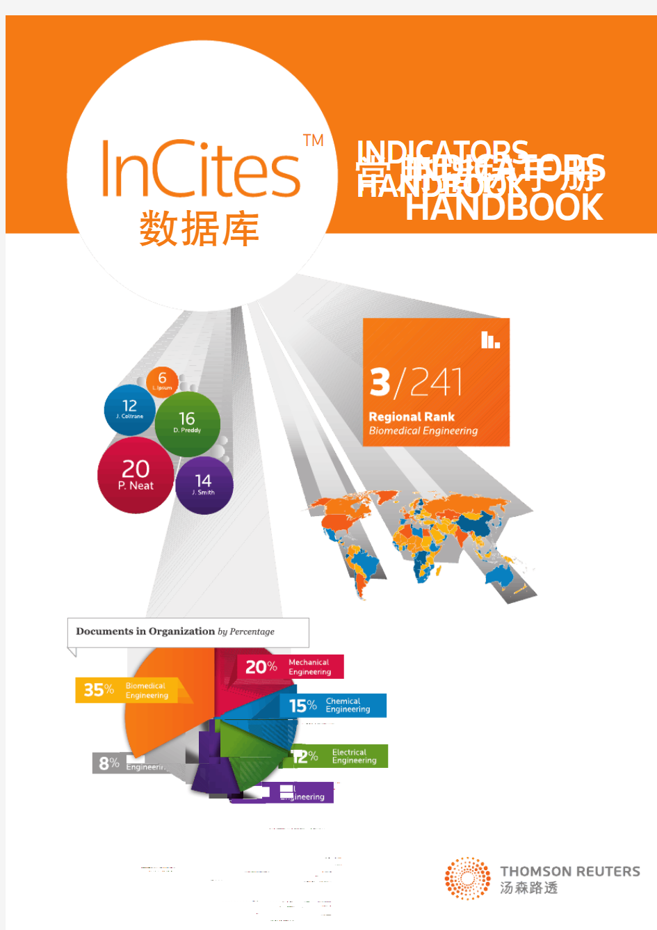 InCites数据库常用指标手册