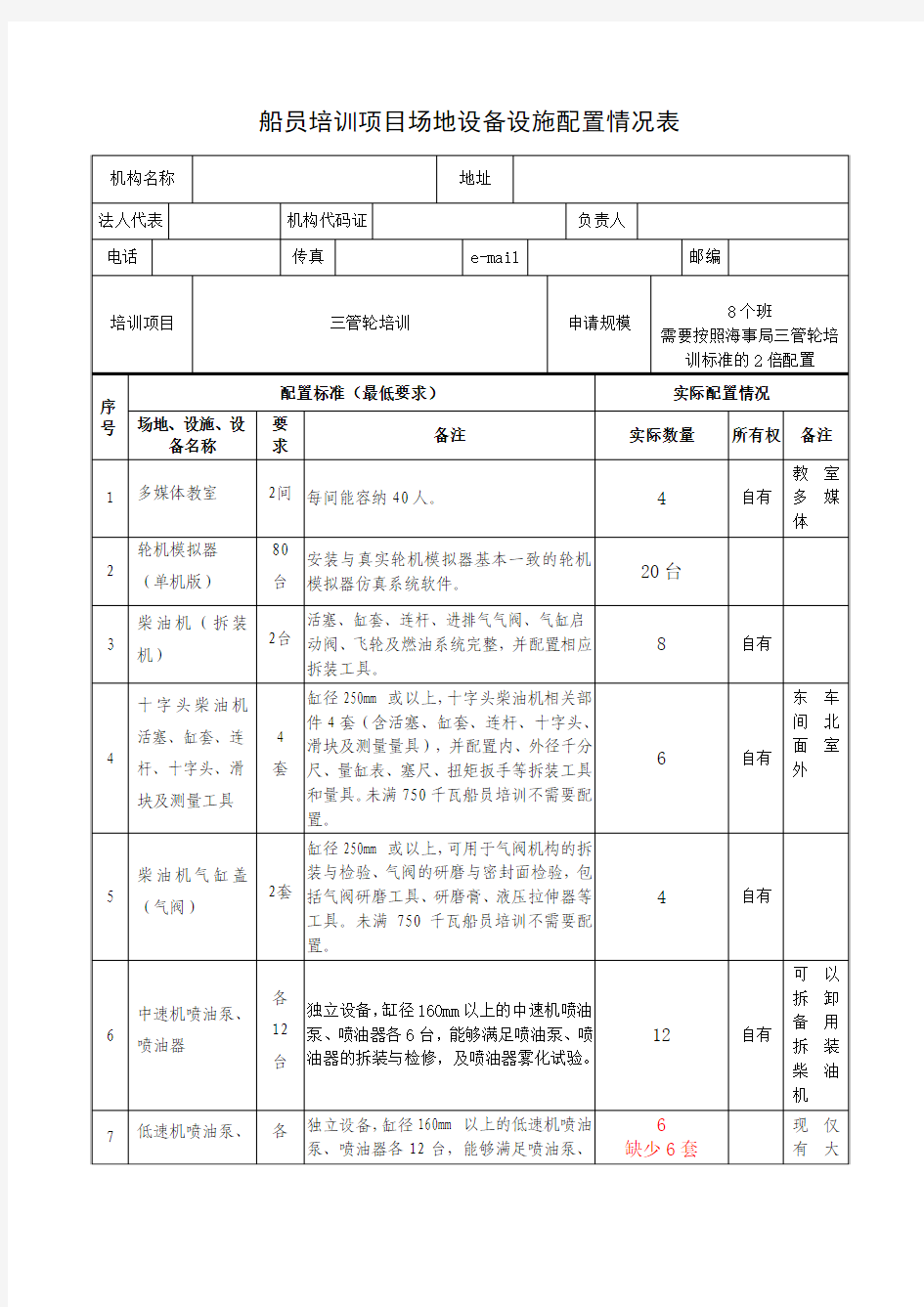 三管轮船员培训项目场地设备设施配置情况表