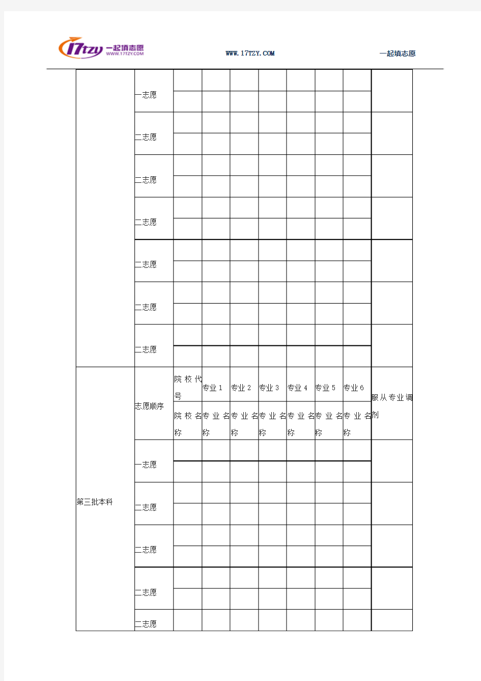 2014年湖北高考志愿填报表(样表参考)