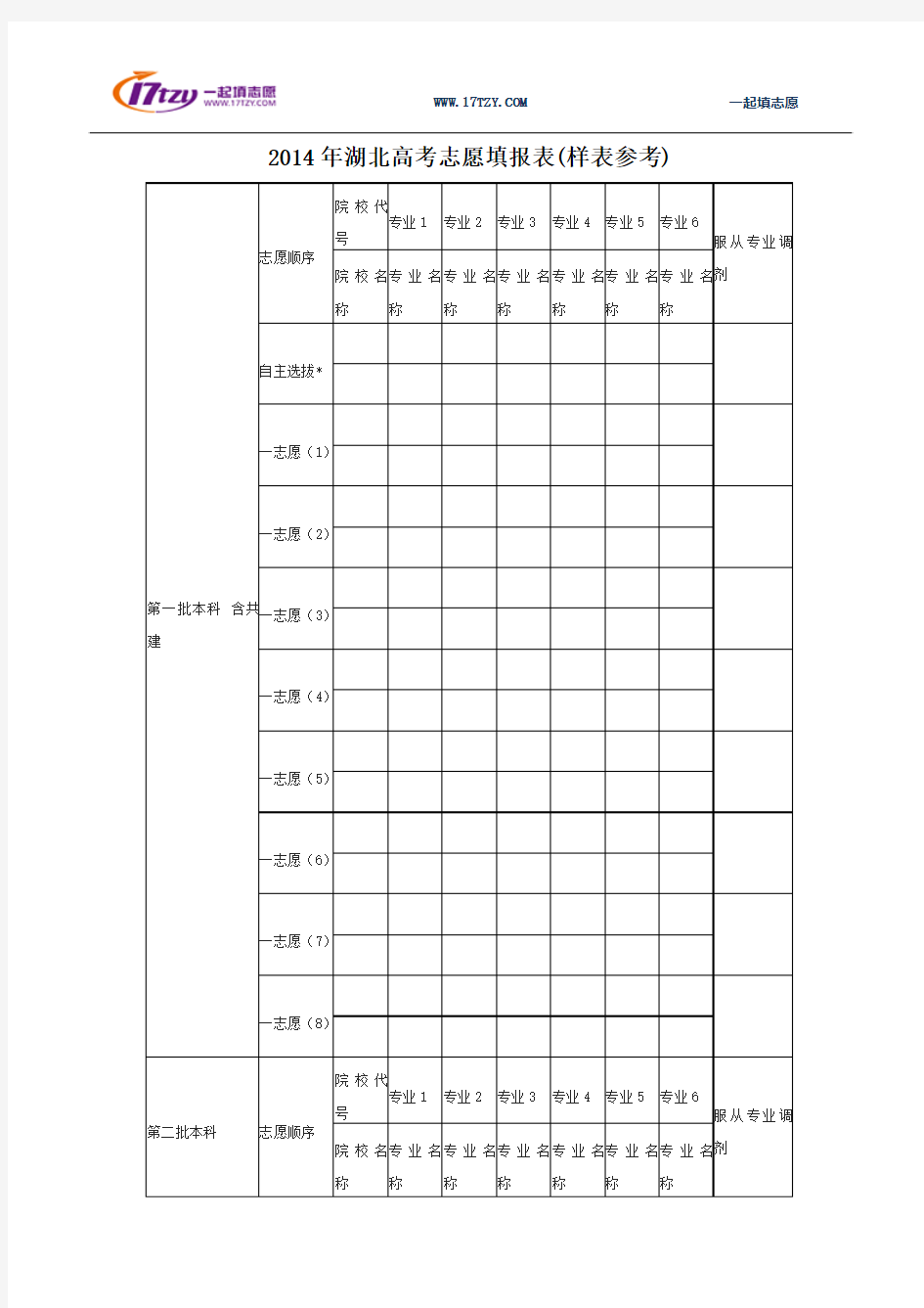 2014年湖北高考志愿填报表(样表参考)