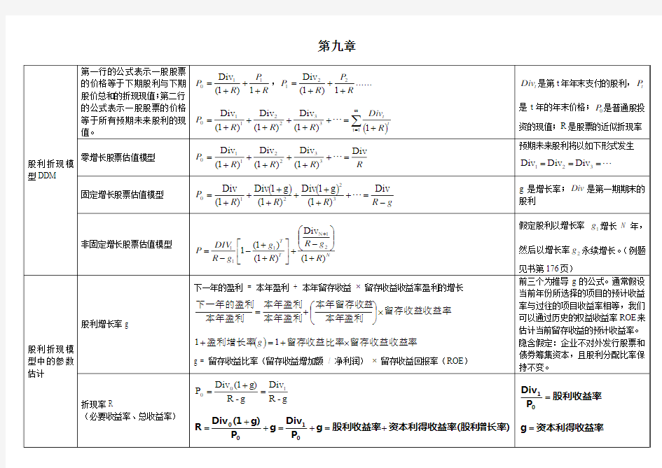 《公司理财》期末复习公式