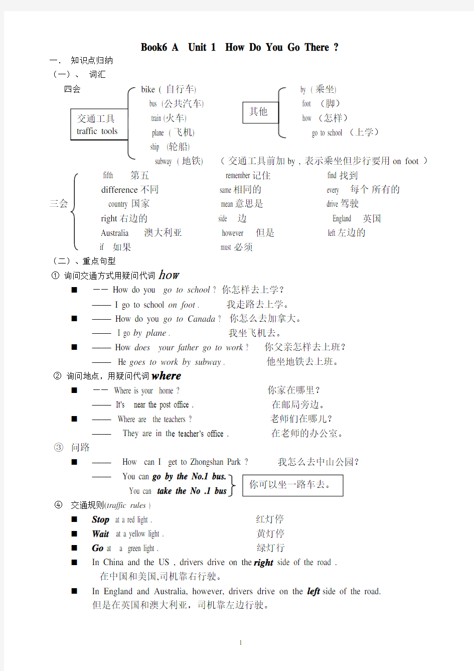 人教版小学英语六年级上unit1~unit6知识点归纳及练习