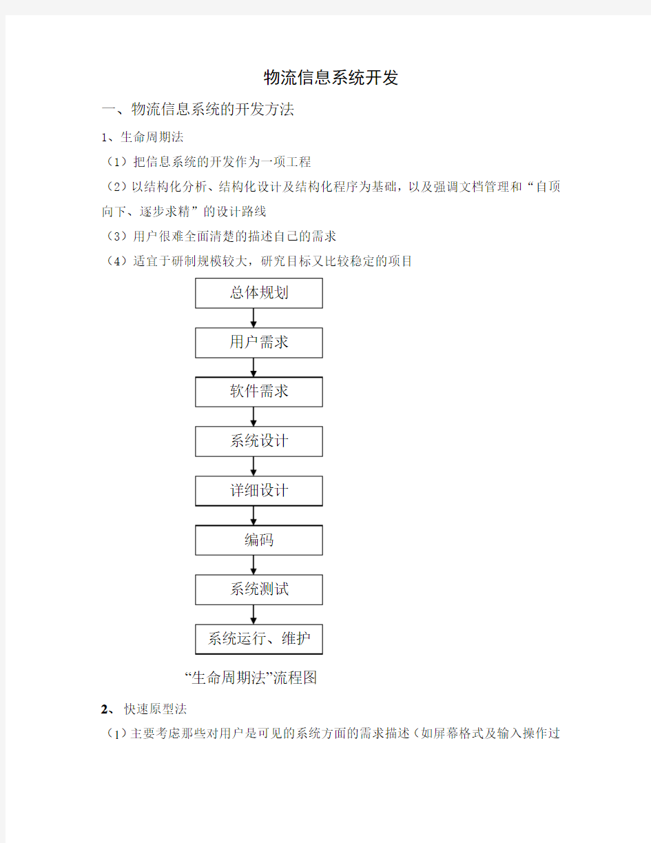 物流管理信息系统开发