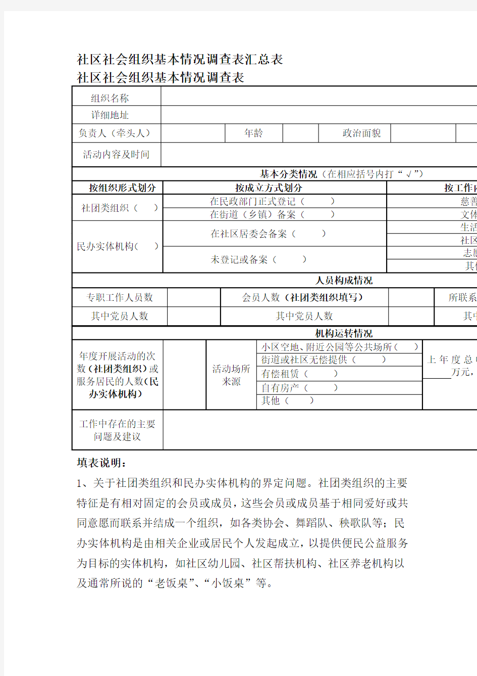 社区社会组织基本情况调查表汇总表