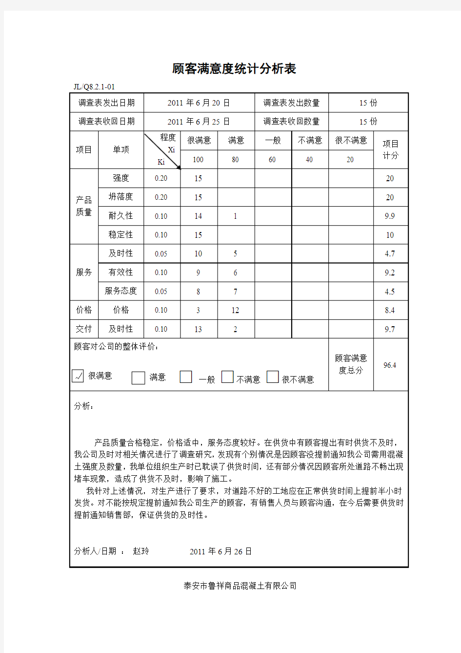 顾客满意度统计分析表