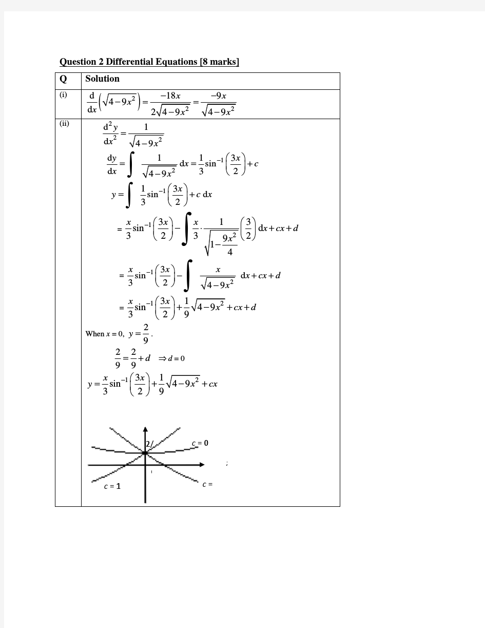 IJC_JC_2_H2_Maths_2011_Year_End_EXam_Solutions_Paper_2