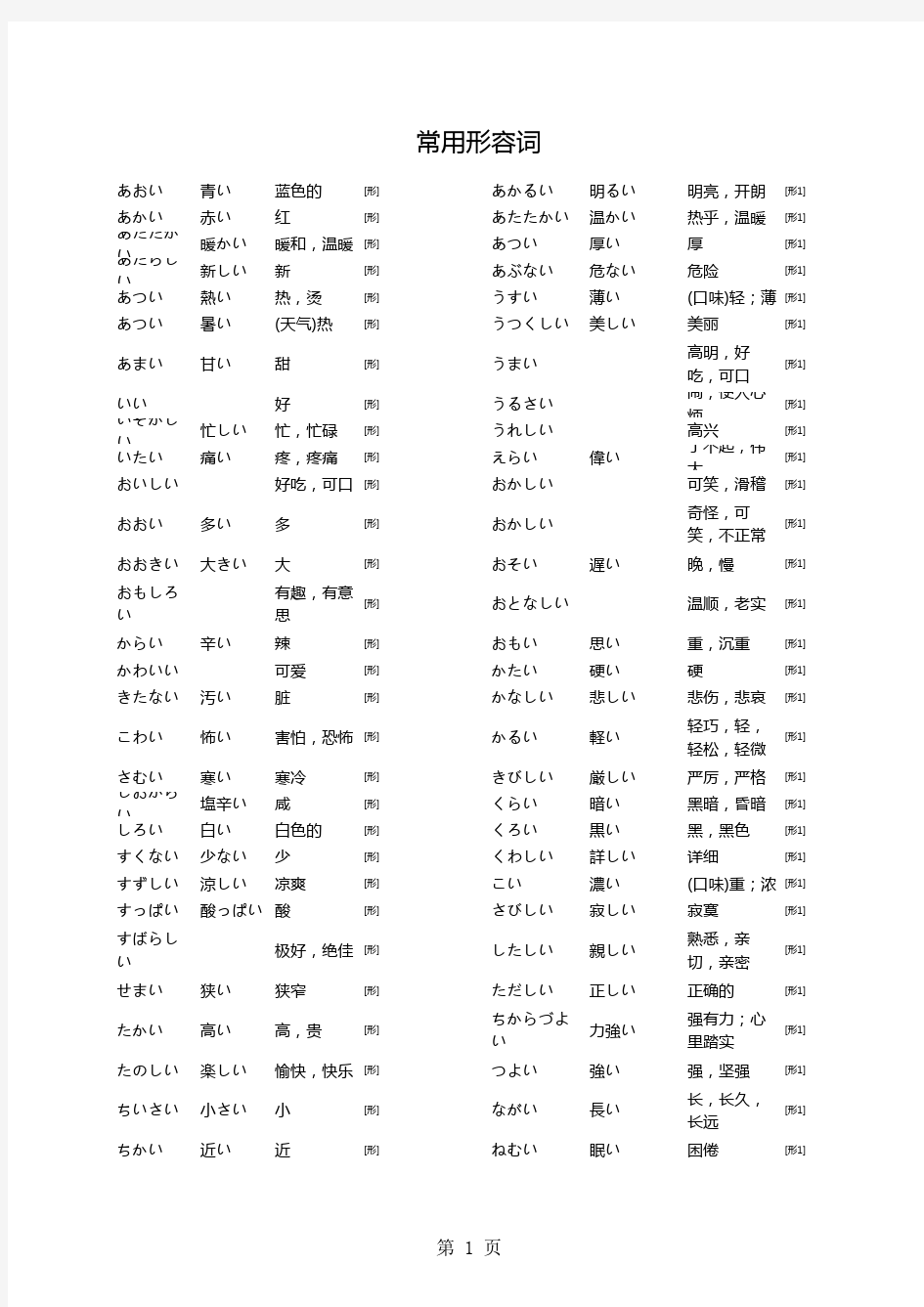 日语常用形容词整理(中日文对照)