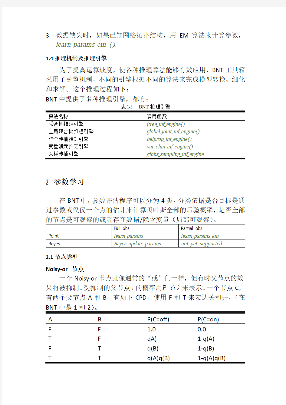 贝叶斯网络Matlab