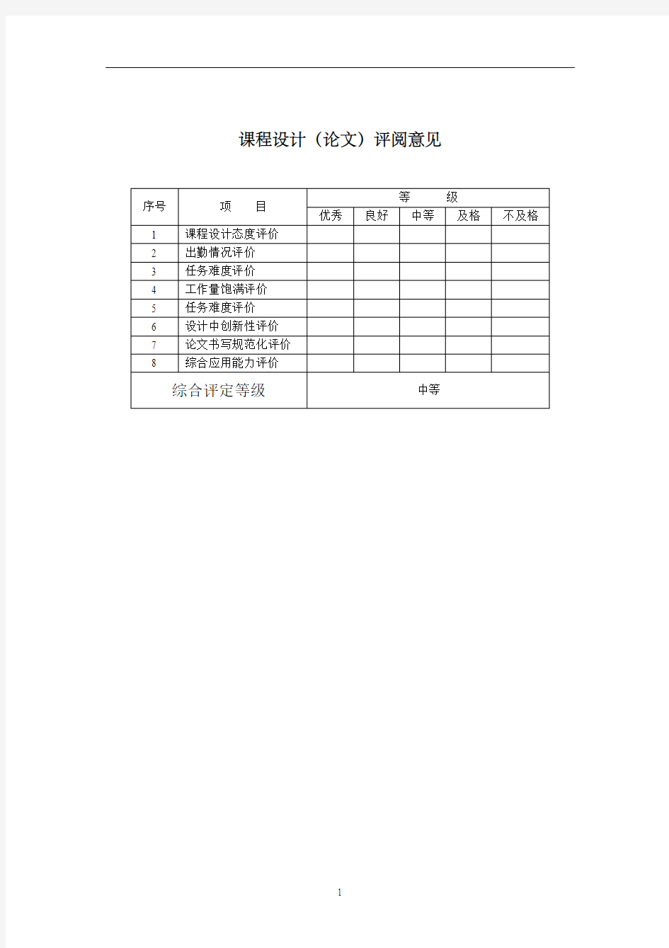 软件测试库存管理系统1